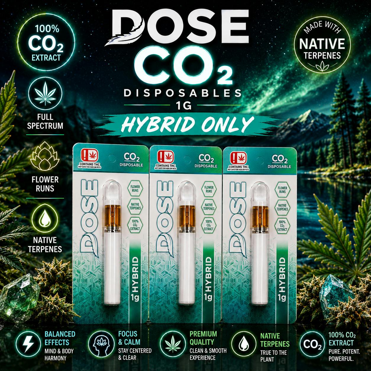 Dose 1g CO2 Dispo. - Flexi Poo