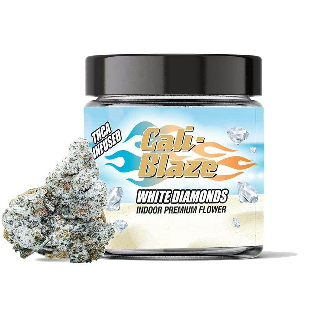 Blue Coconut