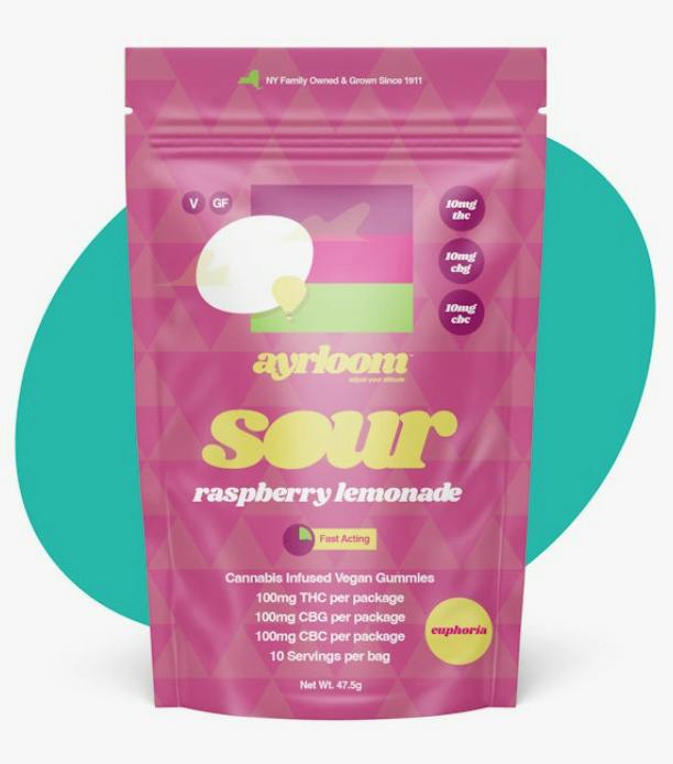 Ayrloom | Sour Raspberry Lemonade 1:1:1 | Gummies | 10pk