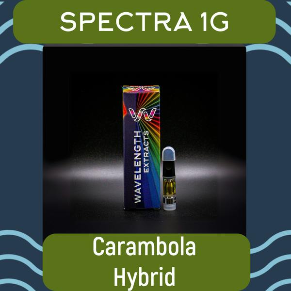 Wavelength | Spectra Carambola 1g Cart
