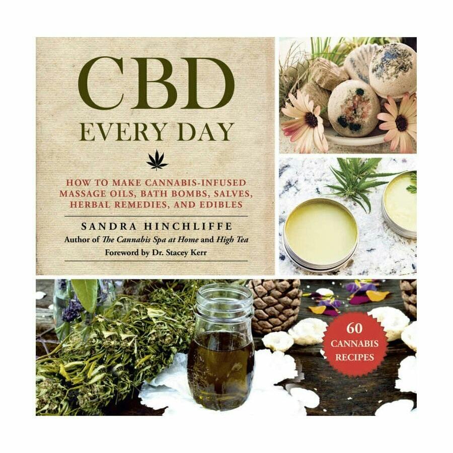 CBD Every Day