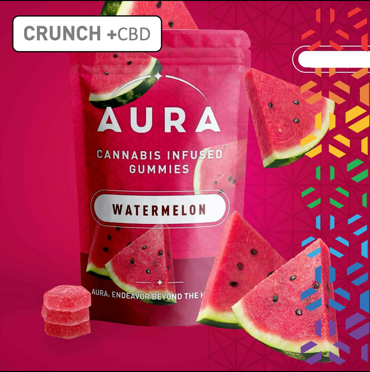 Watermelon Crunch | Gummies 1:1 THC:CBD 110mg 11pk