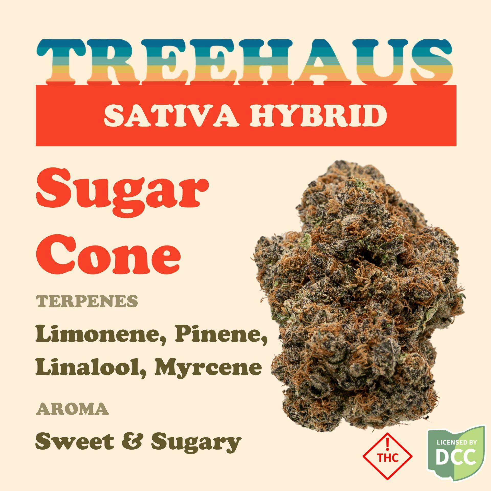 Sugar Cone | Flower 2.83