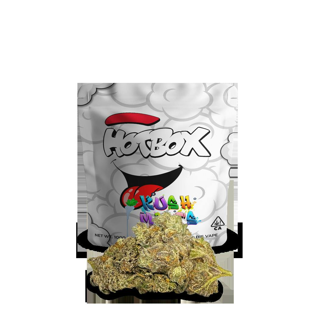 HOT BOX- KUSH: Mints Big