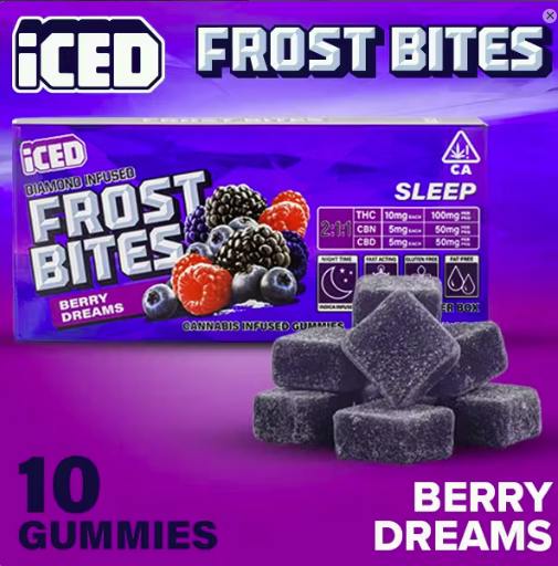 [Iced]: Berry Dreams