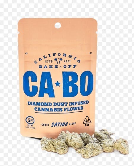Cabo — Kiwi Smoke