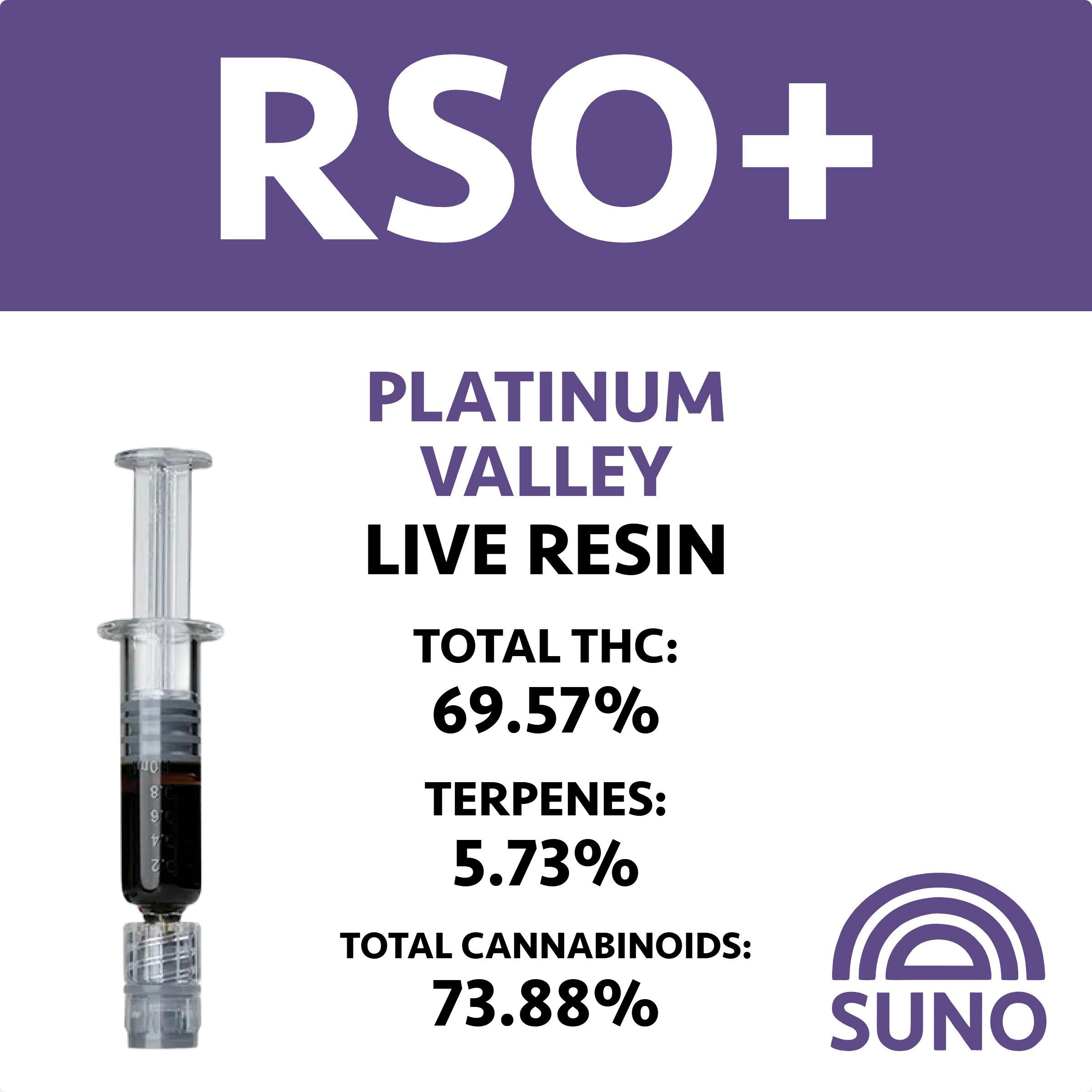 RISE | 1g RSO+ Syringe | Platinum Valley