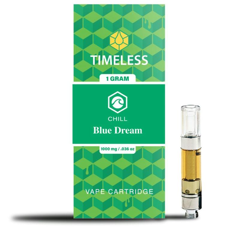 Blue Dream
