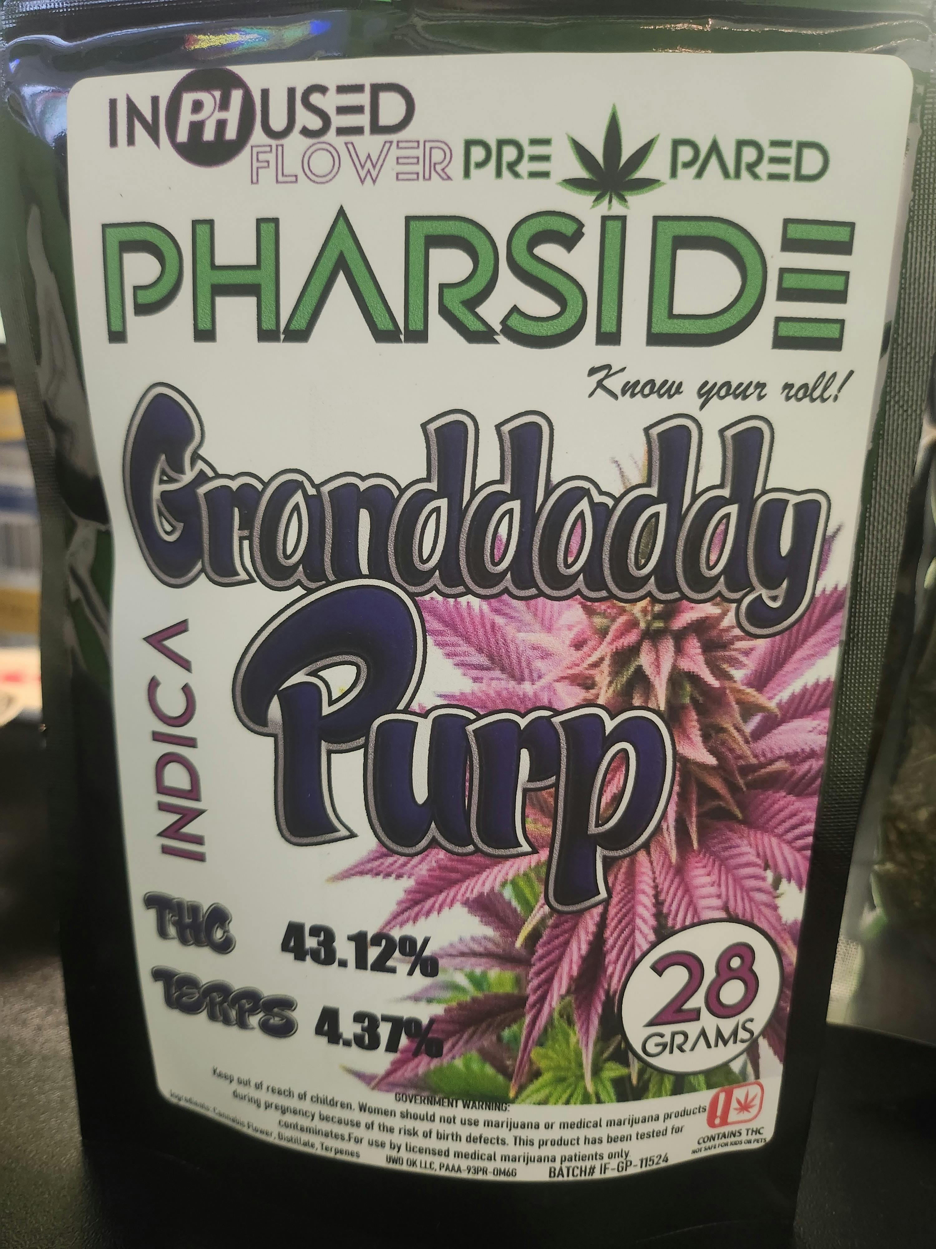Pack Gdp