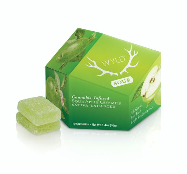 Sour Apple