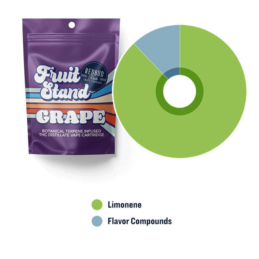 GRAPE CARTRIDGE