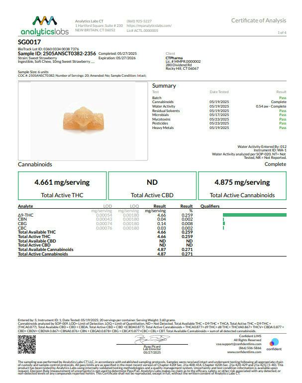 Sweet Strawberry Gummies 100mg (10-Pack | 10mg Each) (25918)
