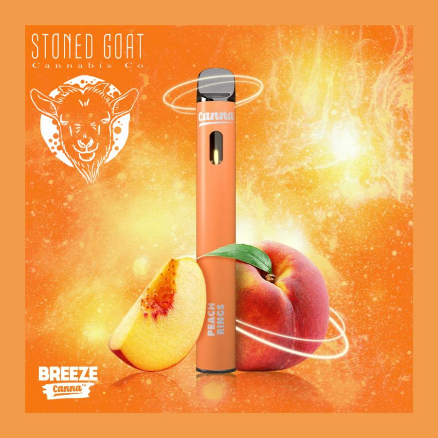 Peach Rings - THC