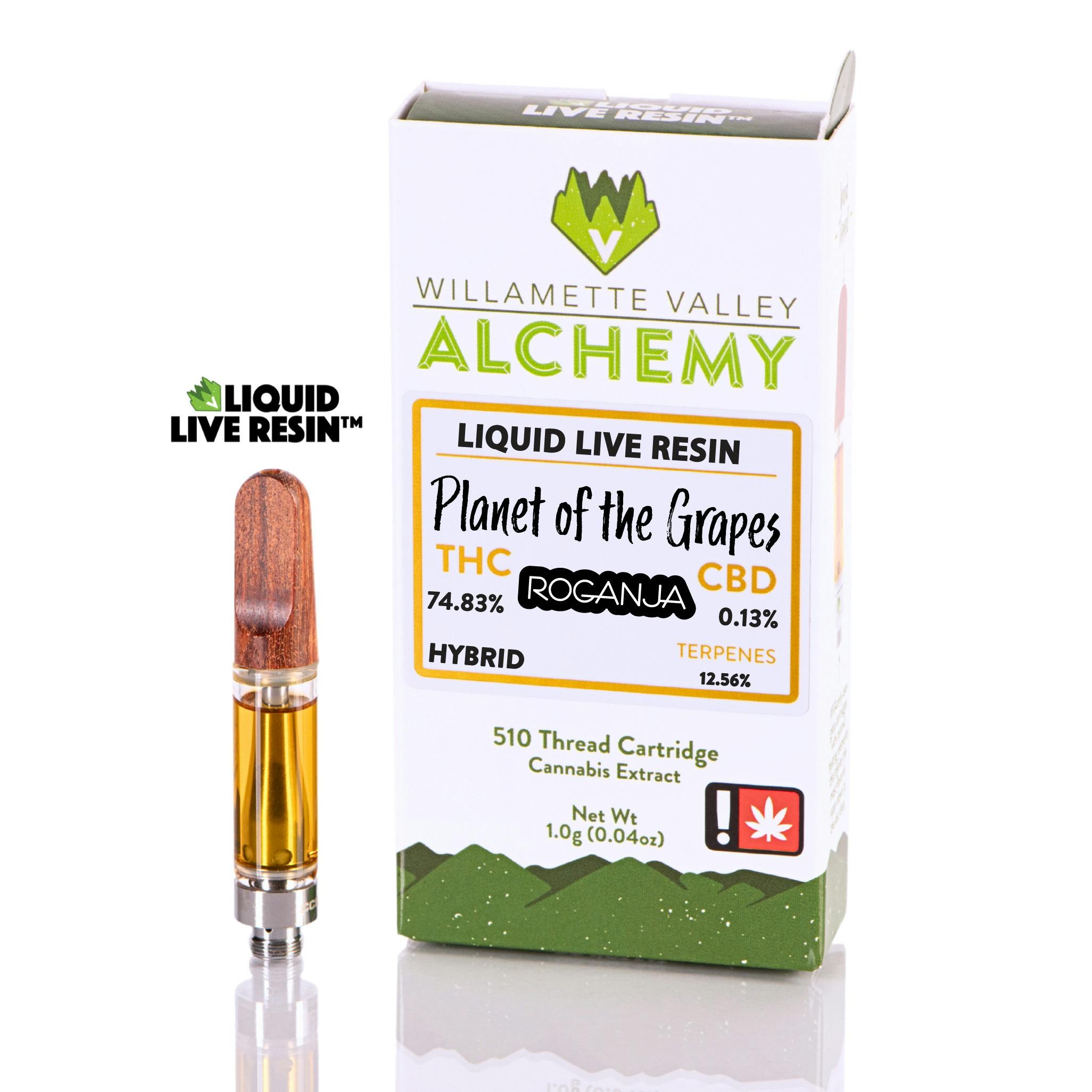Willamette Valley Alchemy: Liquid - Candy Bloosom