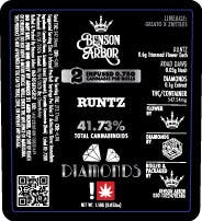 Pre Roll -: Runtz