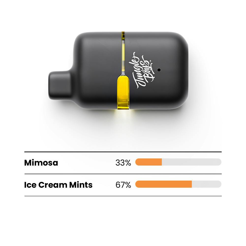 Orange Julius - 0.5g Live Resin Vape Pen
