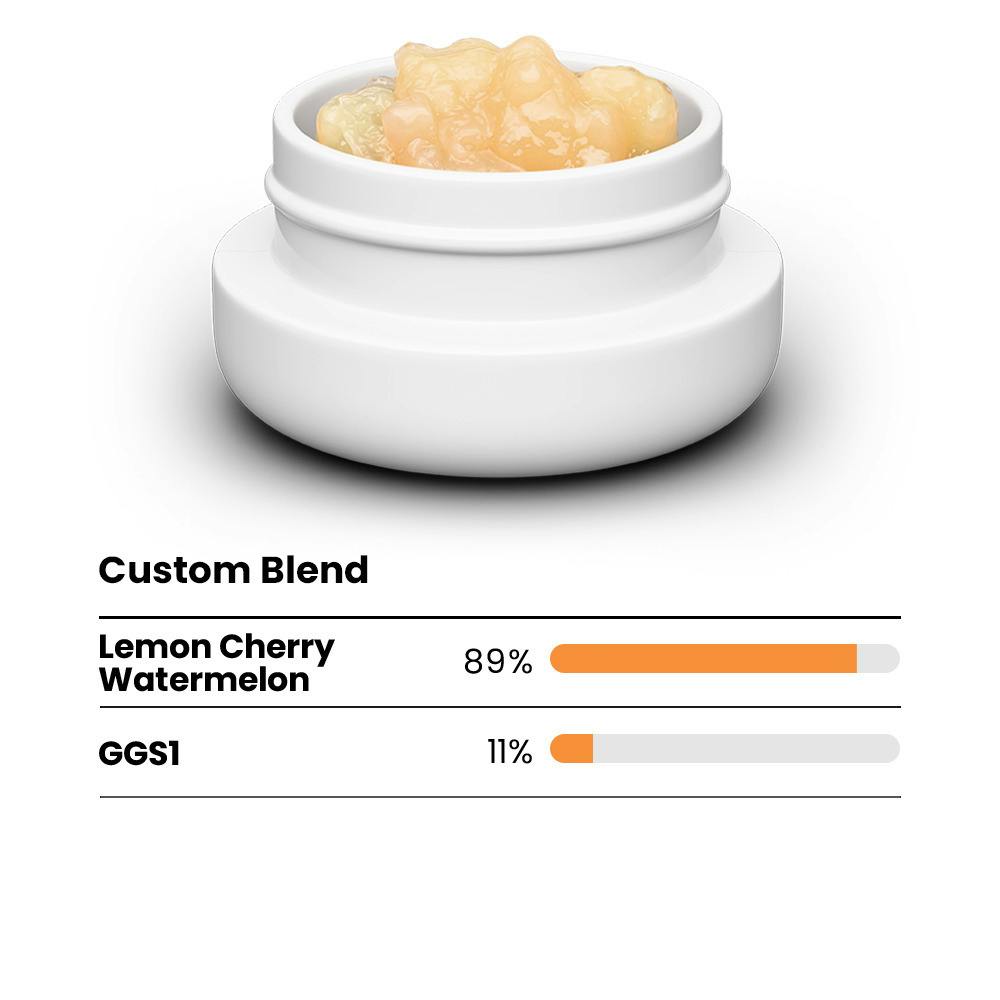 LCW + Gorilla Glue S1 - 1g Cold Cure