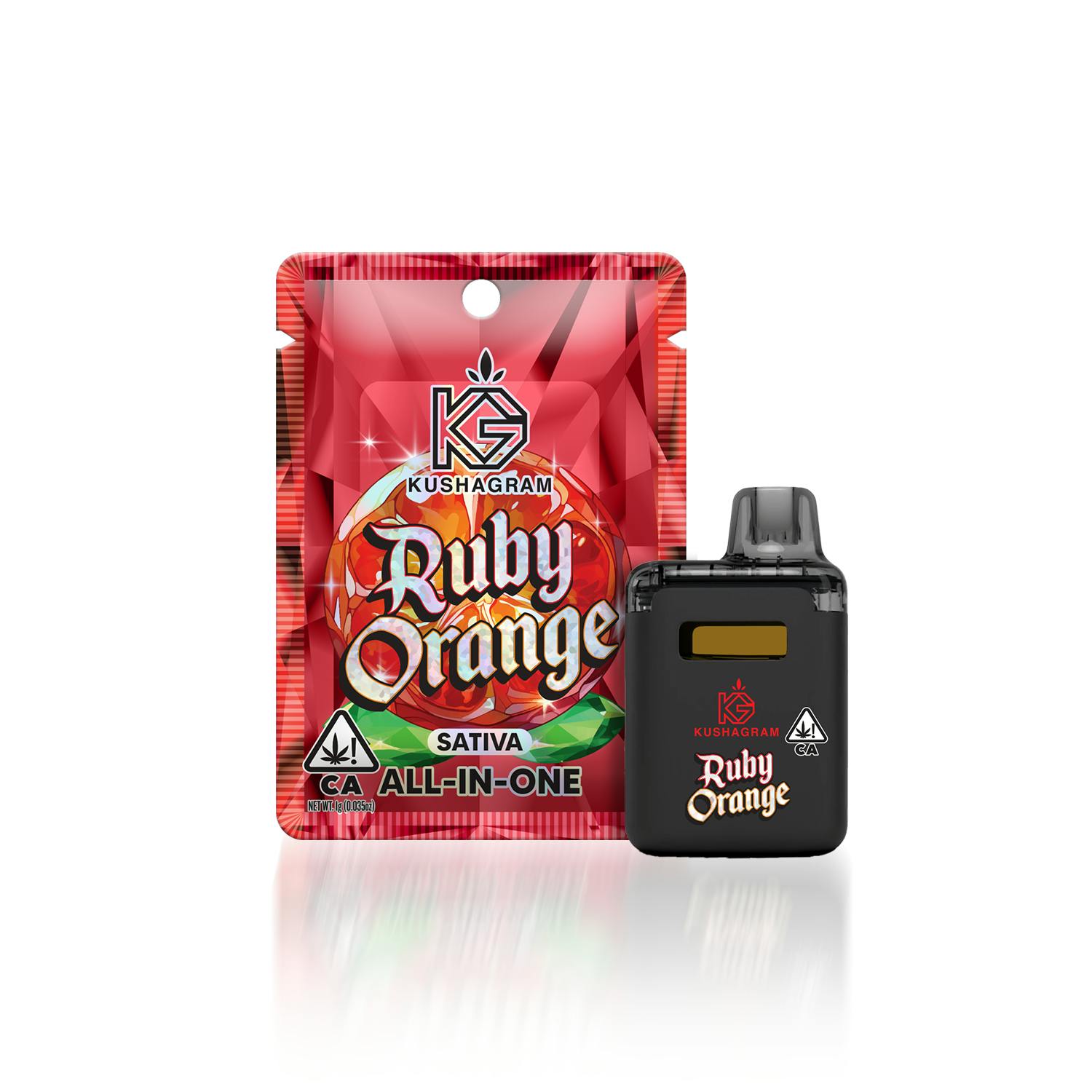 KUSHAGRAM: Ruby Orange