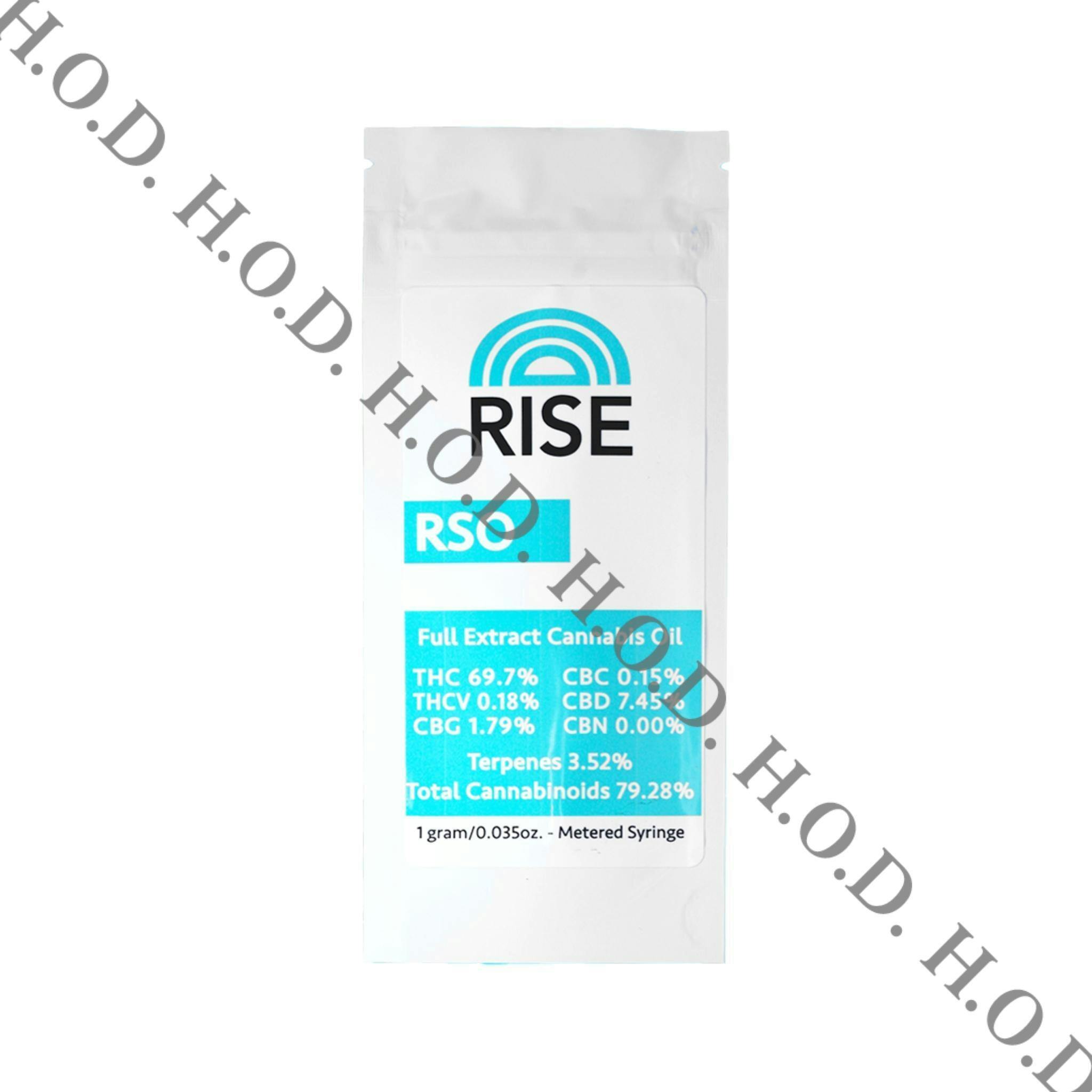 Rise RSO