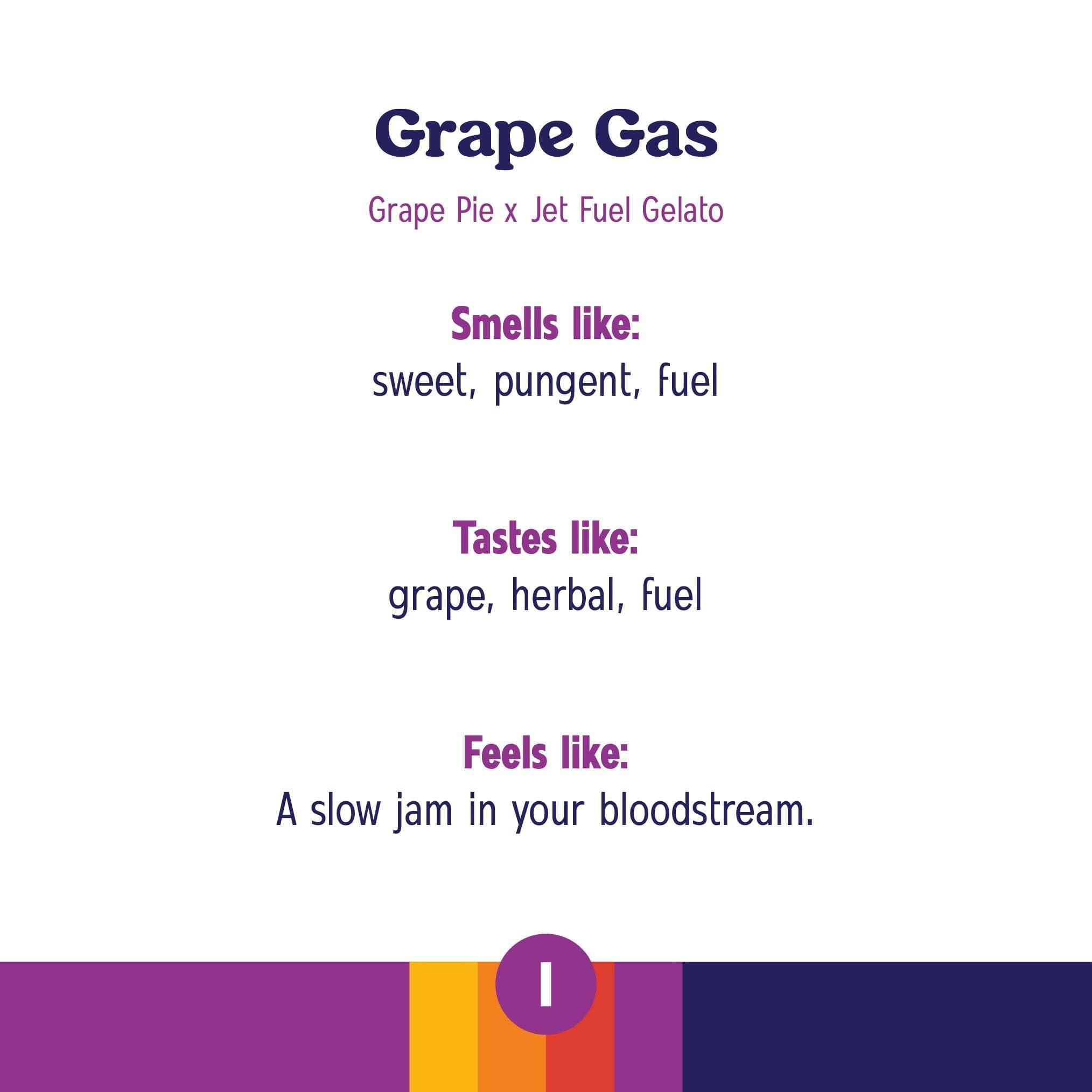 Grape Gas Crumble