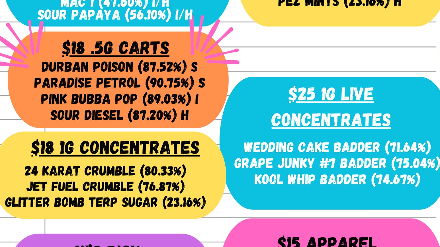 Hash, Carts, & Concentrates 🤯 at The Treatment (taxes included*) Weedmaps