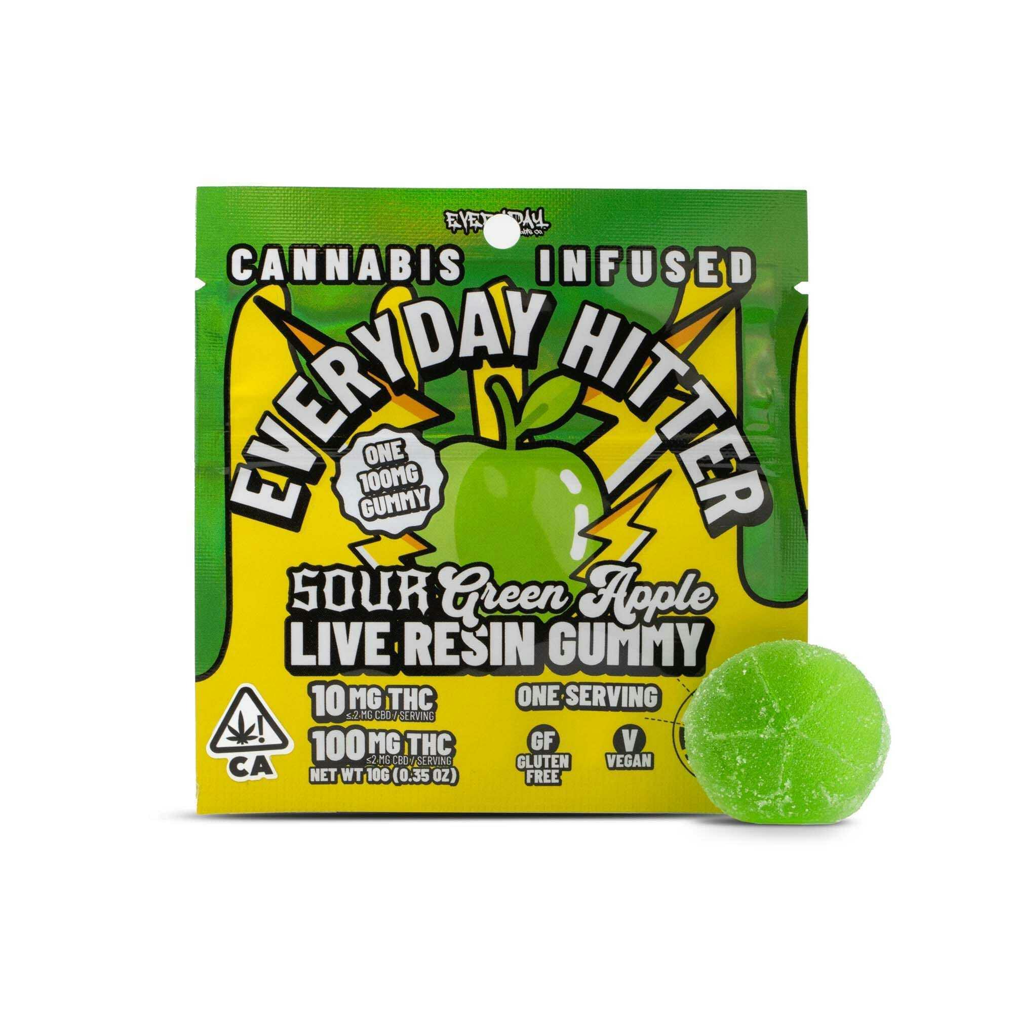 Everyday: Sour Green Apple Lr