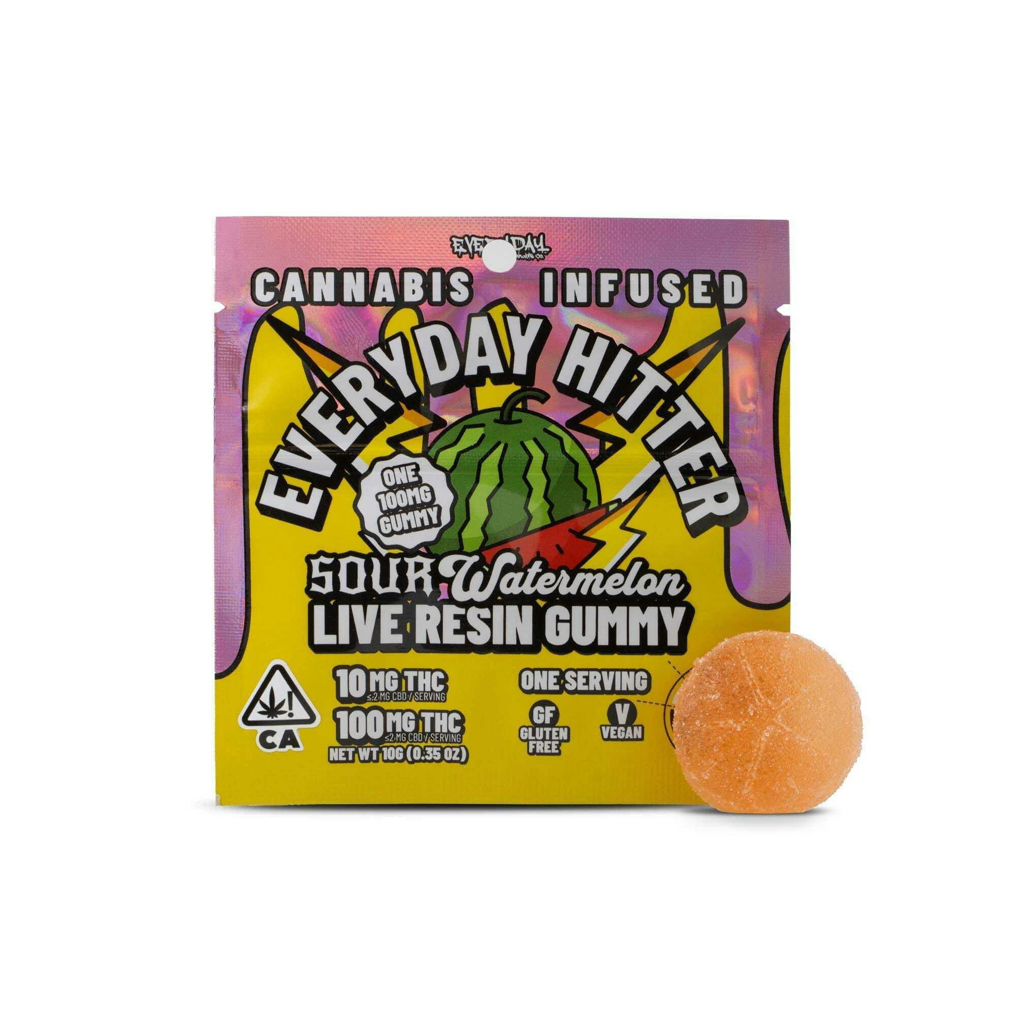 Everyday: Sour Watermelon Lr