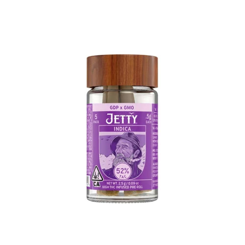 Jetty GDP x: Gg4 High