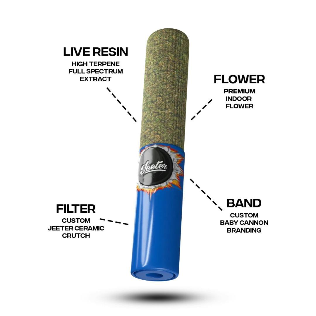 Jeeter | 1.3g Live Resin Infused Cannon | Triple Double