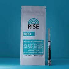 RISE | RSO | DART