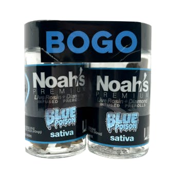 Noah's Premium: Blue Poison