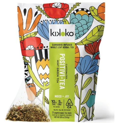 Kikoko - Positivi-Tea