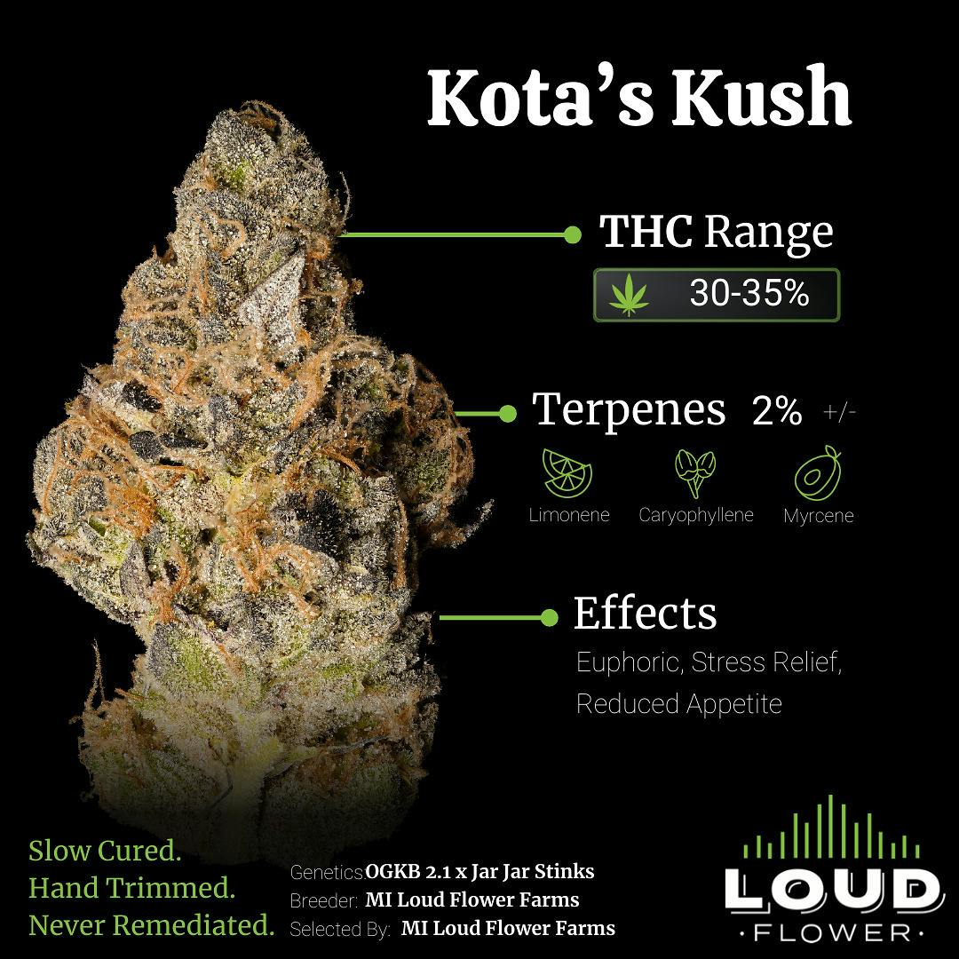 Kota's Kush | MI Loud Flower Farms