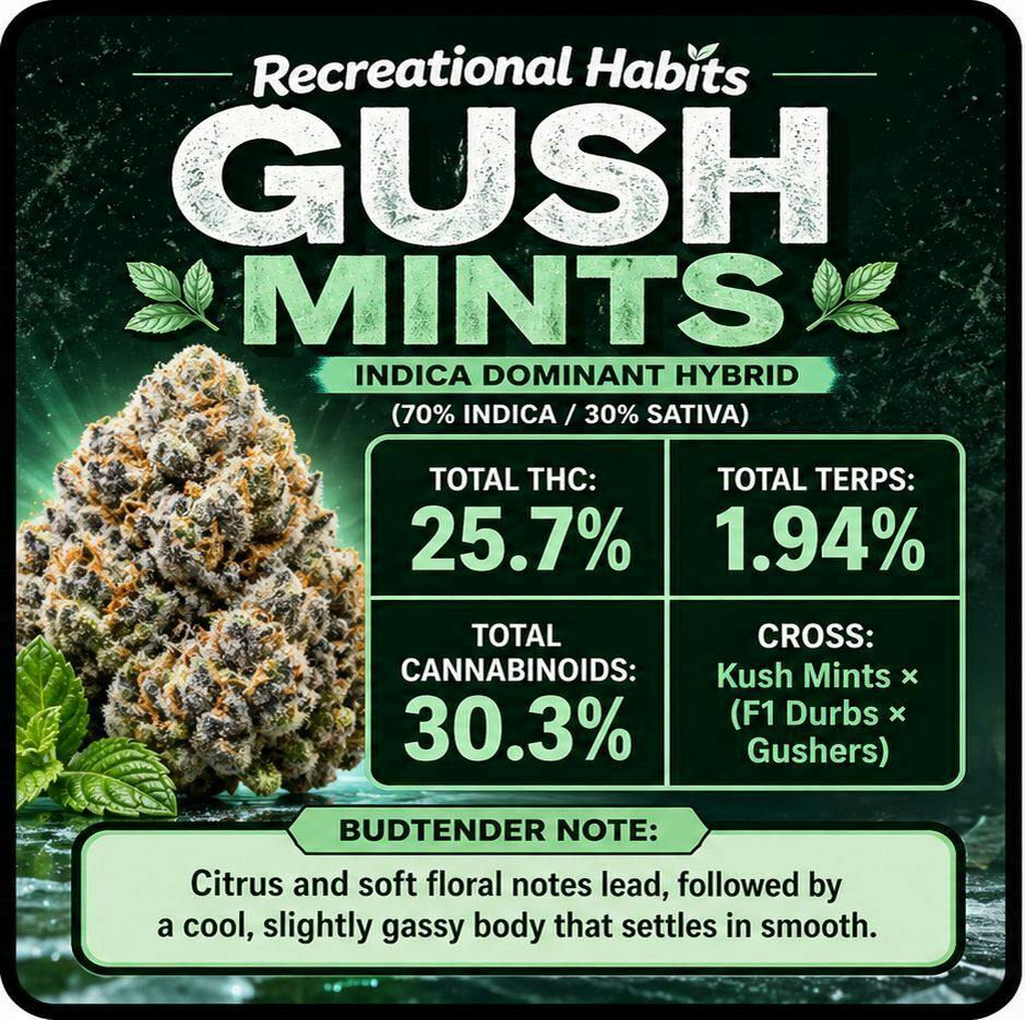 28g - Recreational Habits - Gush Mintz