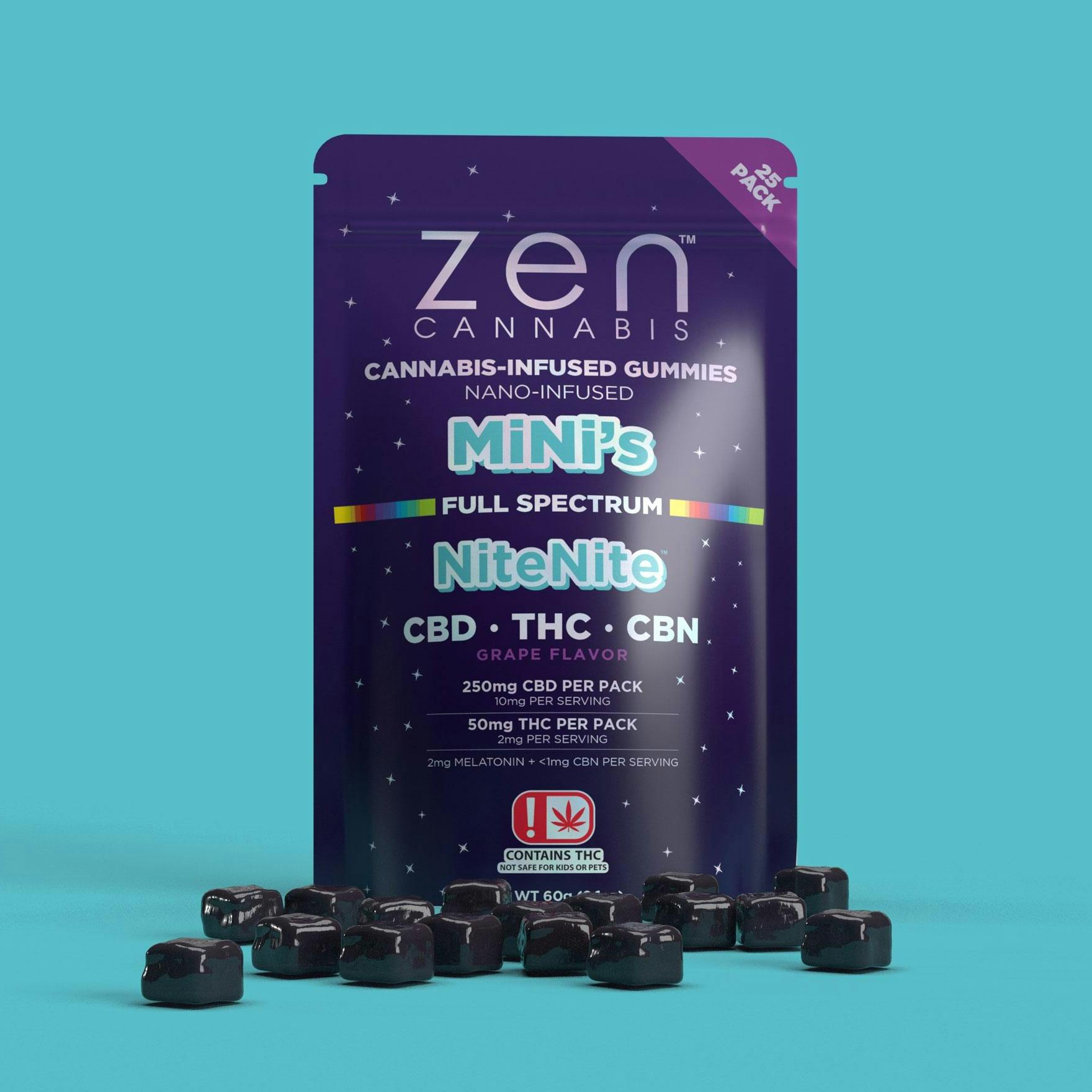 ZEN - NITENITE CBD/THC/CBN 25PK