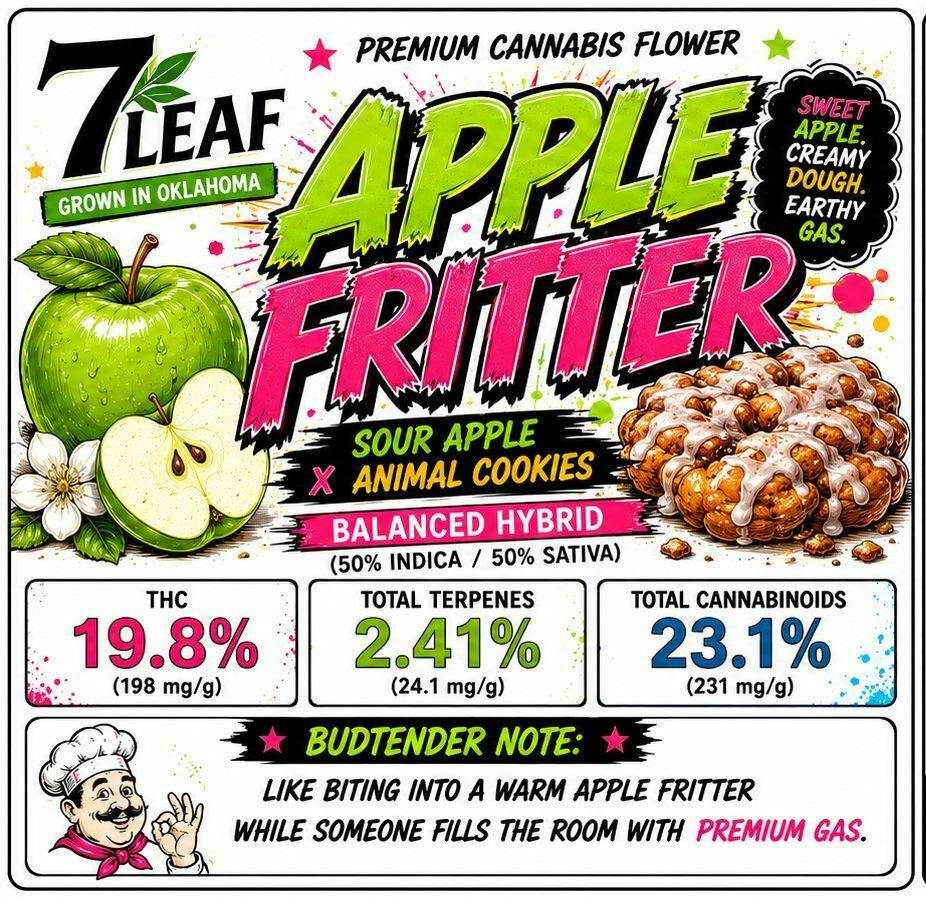 3.5g - 7 Leaf - Apple Fritter (H)