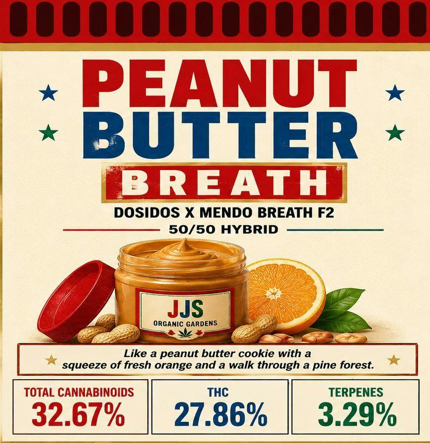 5g JJ's ORGANIC GARDENS - Peanut Butter Breathe (I)