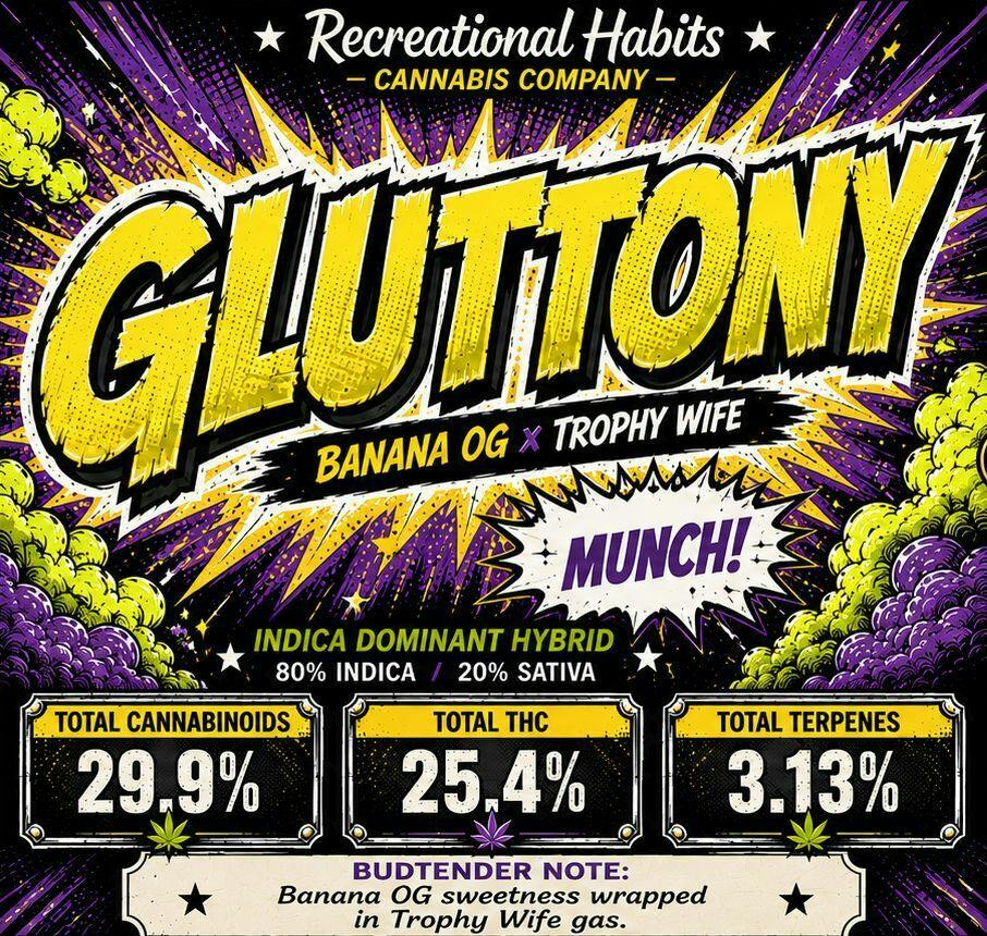 28G - Recreational Habits - Gluttony (IH)