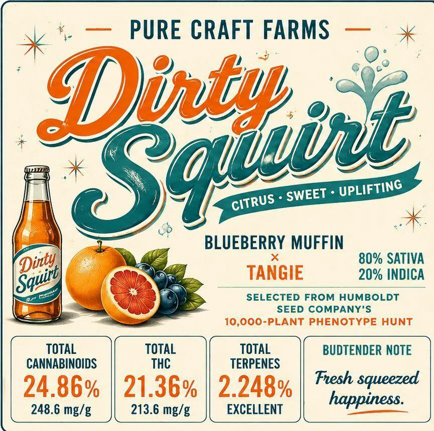 5G - PURE CRAFT FARMS - DIRTY SQUIRT (S)