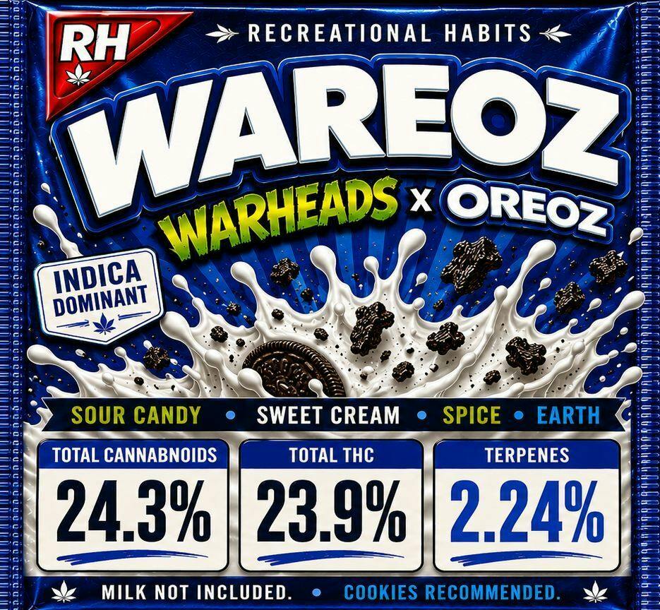 Wareoz