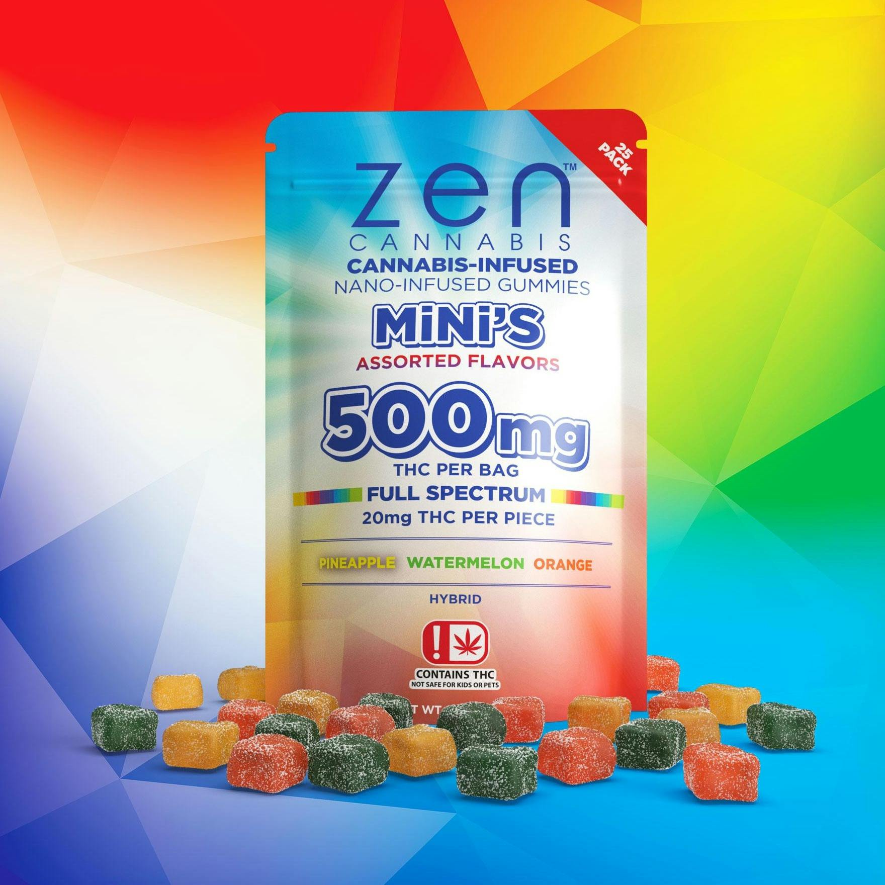 ZEN - 500MG ASSORTED GUMMIES
