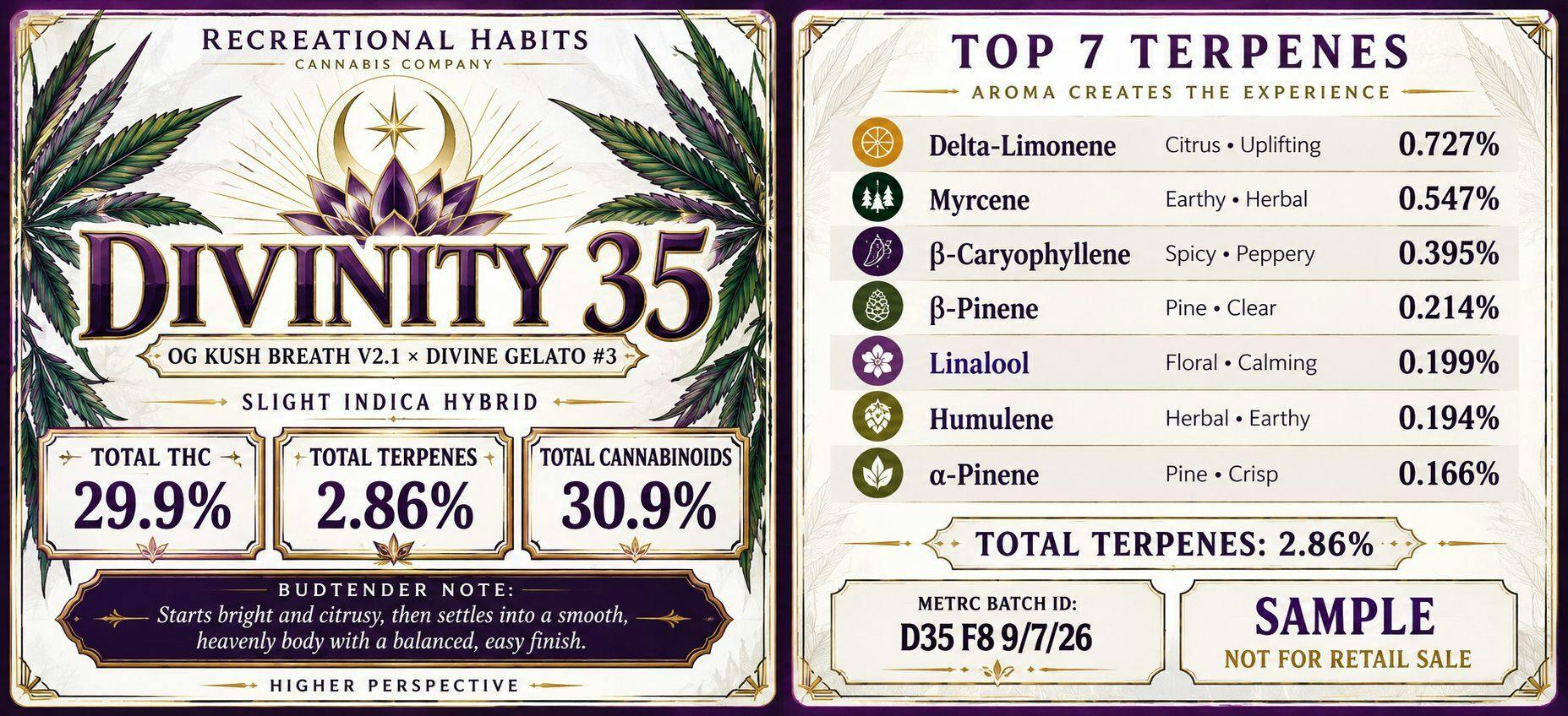 28g - Recreational Habits - DIVINITY 35 (IH)