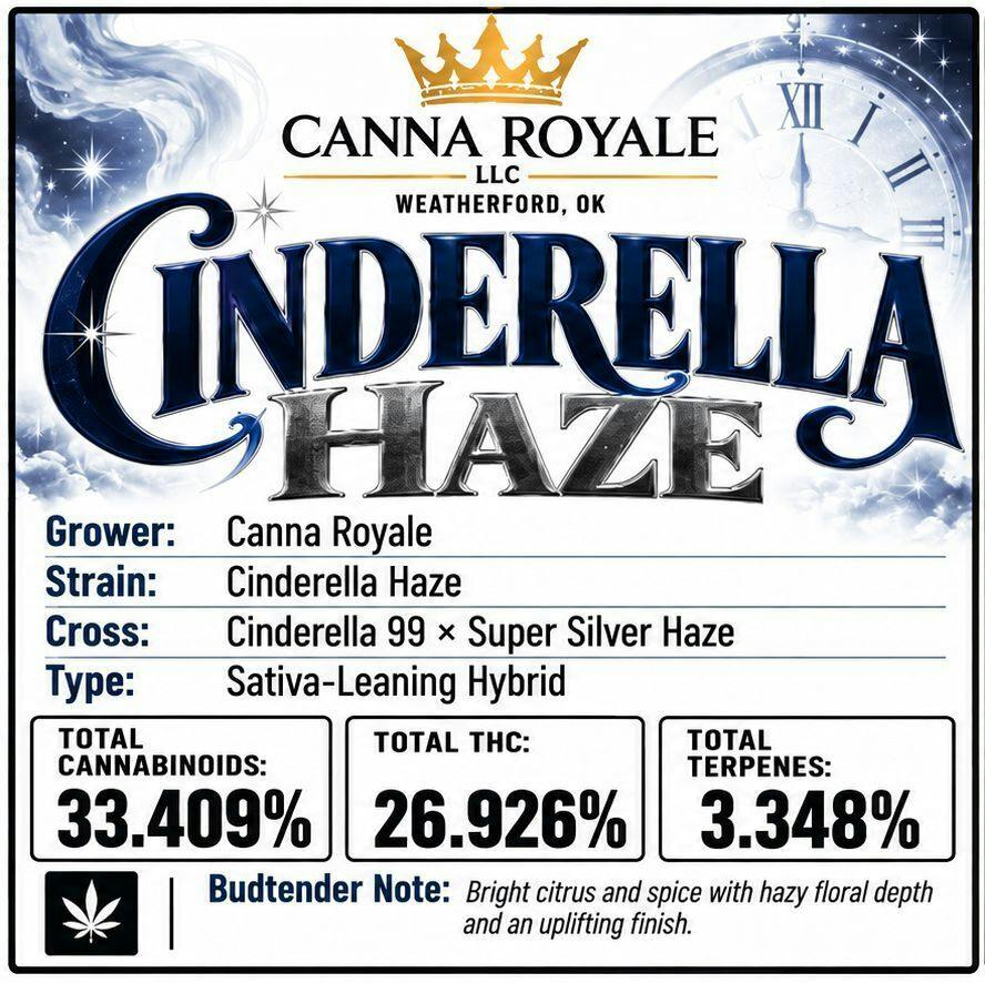 28g - Canna Royale - Cinderella Haze (IH)