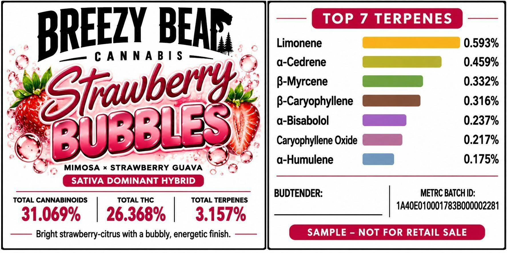 3.5g - Breezy Bear - Strawberry Bubbles (sh)