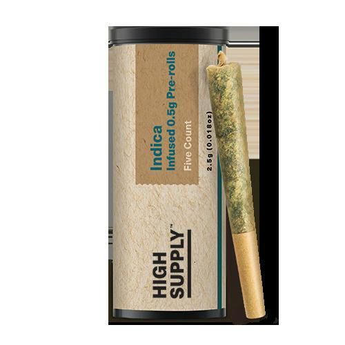 Kush Mints Pre-Roll Pack 2.5g (5-Pack | 0.5g Each)