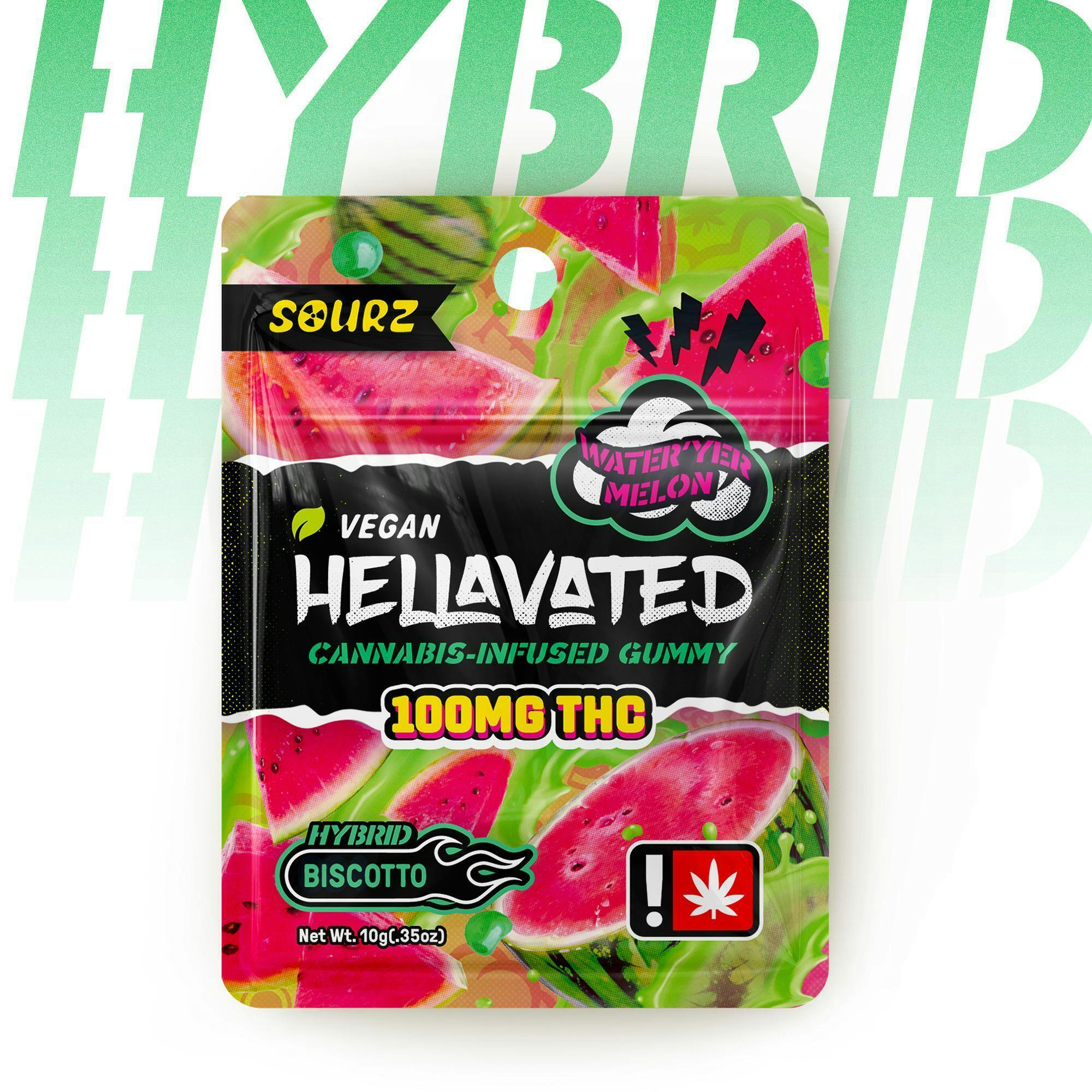 Hellavated: Sour Water Yer Melon