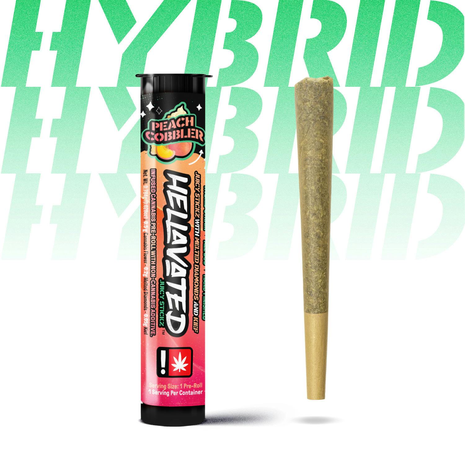 Hellavated: Peach Cobbler Juicy Stickz