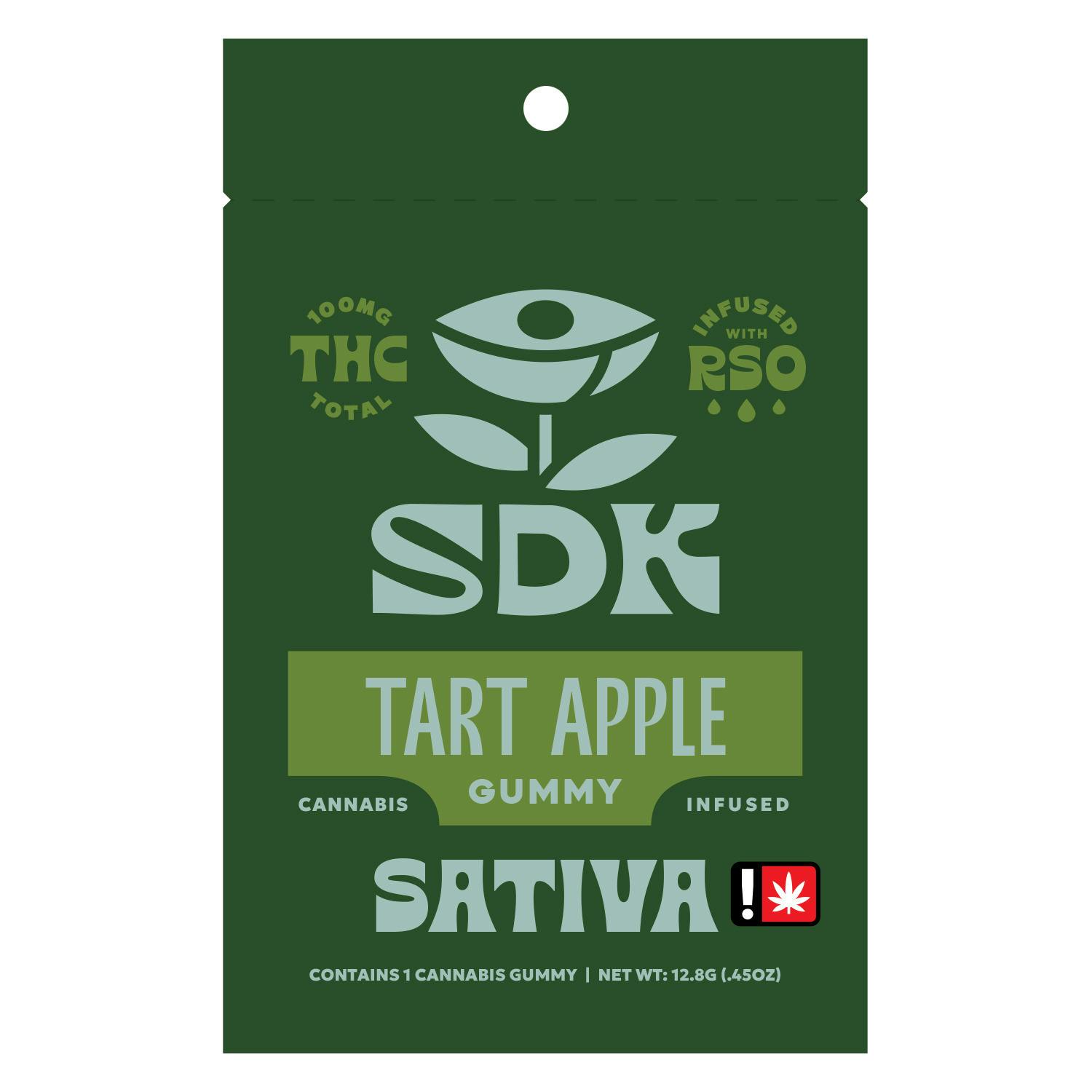 SDK Snacks: Tart Apple RSO