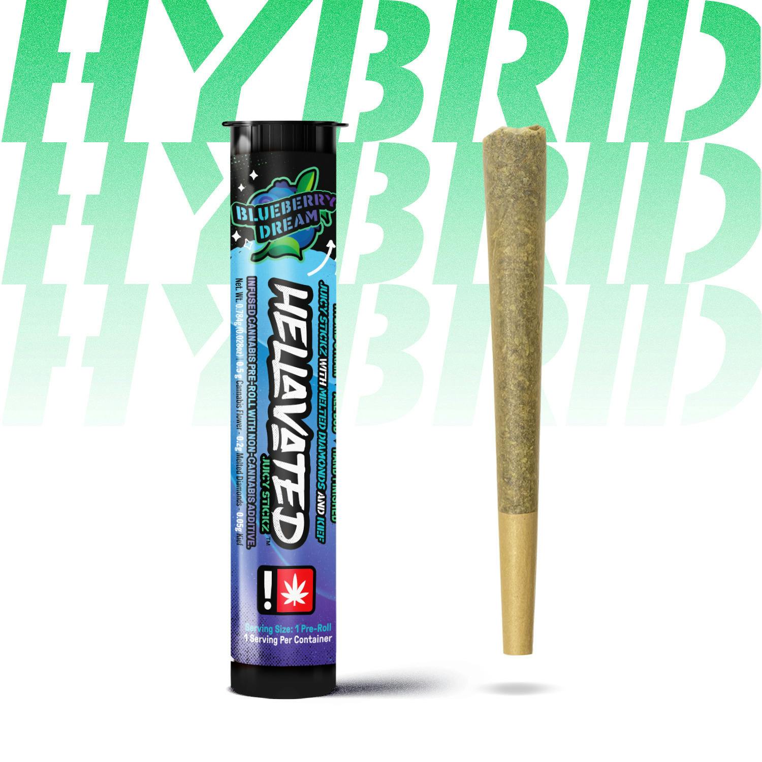 Hellavated: Blueberry Dream Juicy Sticks