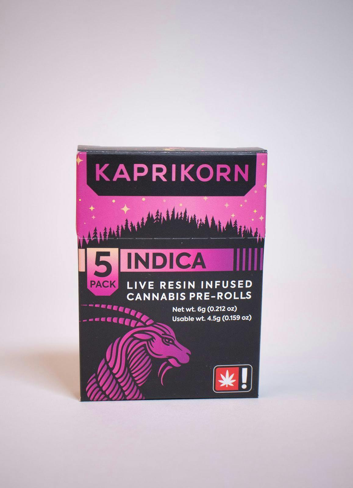 Kaprikorn: Clark Griswold + Blue Steel X Jomo 5 X